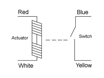 Schema rood wit naar activatiespoel, blauw, geel schakelaar